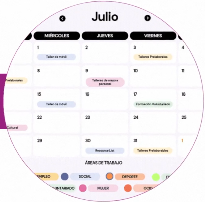 Calendario de actividades